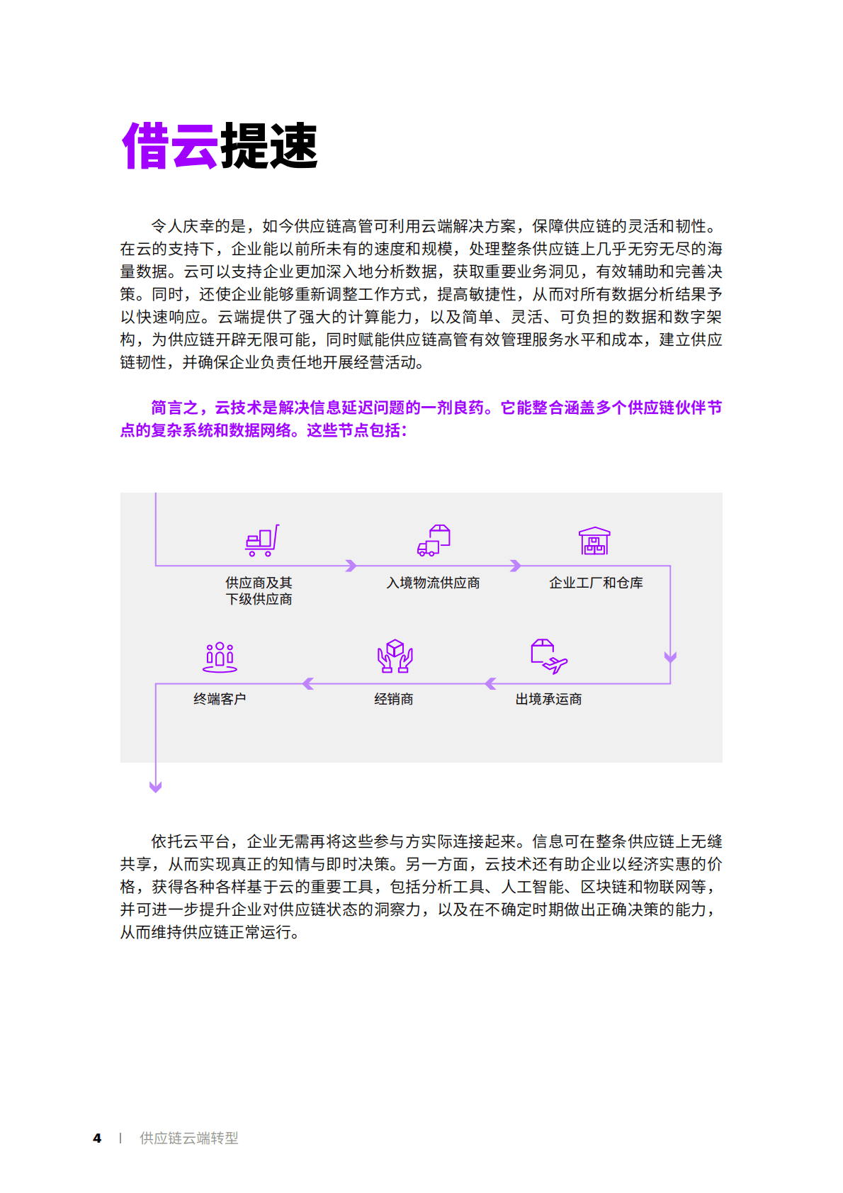 埃森哲：供应链云端转型 第4页