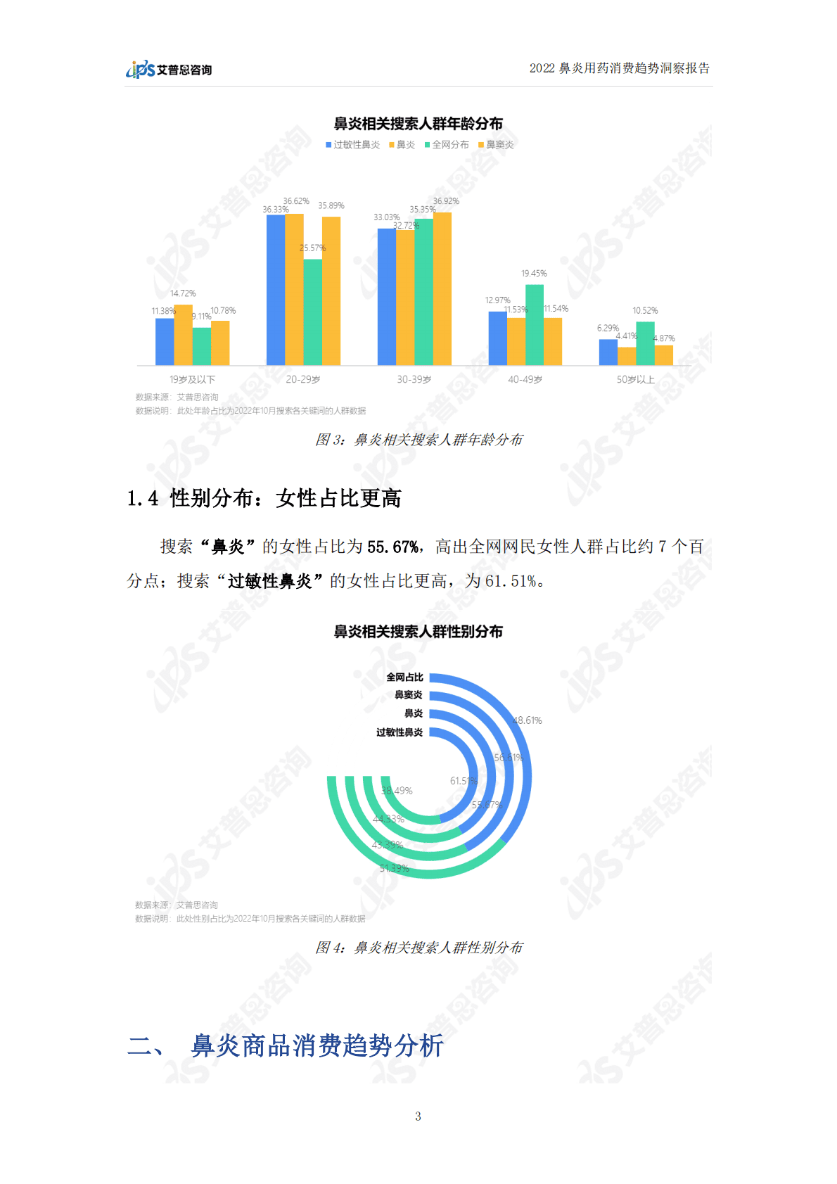 艾普思咨询：2022鼻炎用药消费趋势洞察报告 第6页