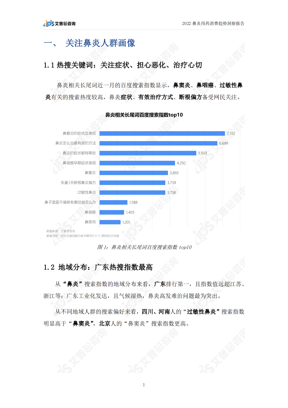 艾普思咨询：2022鼻炎用药消费趋势洞察报告 第4页