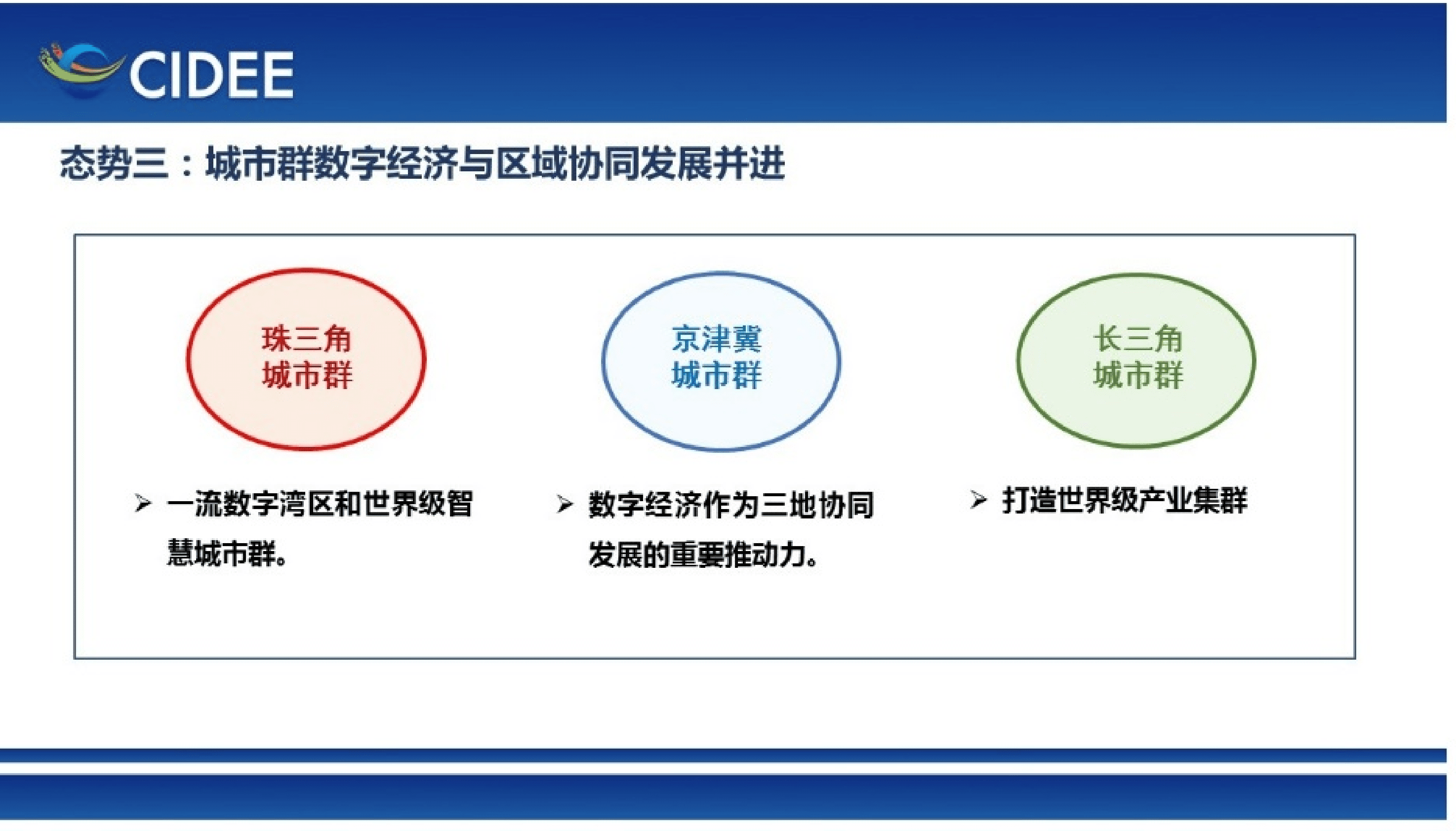 工信安全中心：城市数字经济发展态势研究报告 第6页