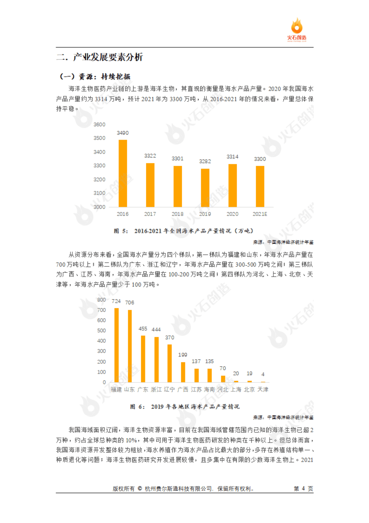火石创造：海洋生物医药产业发展专题报告 第4页