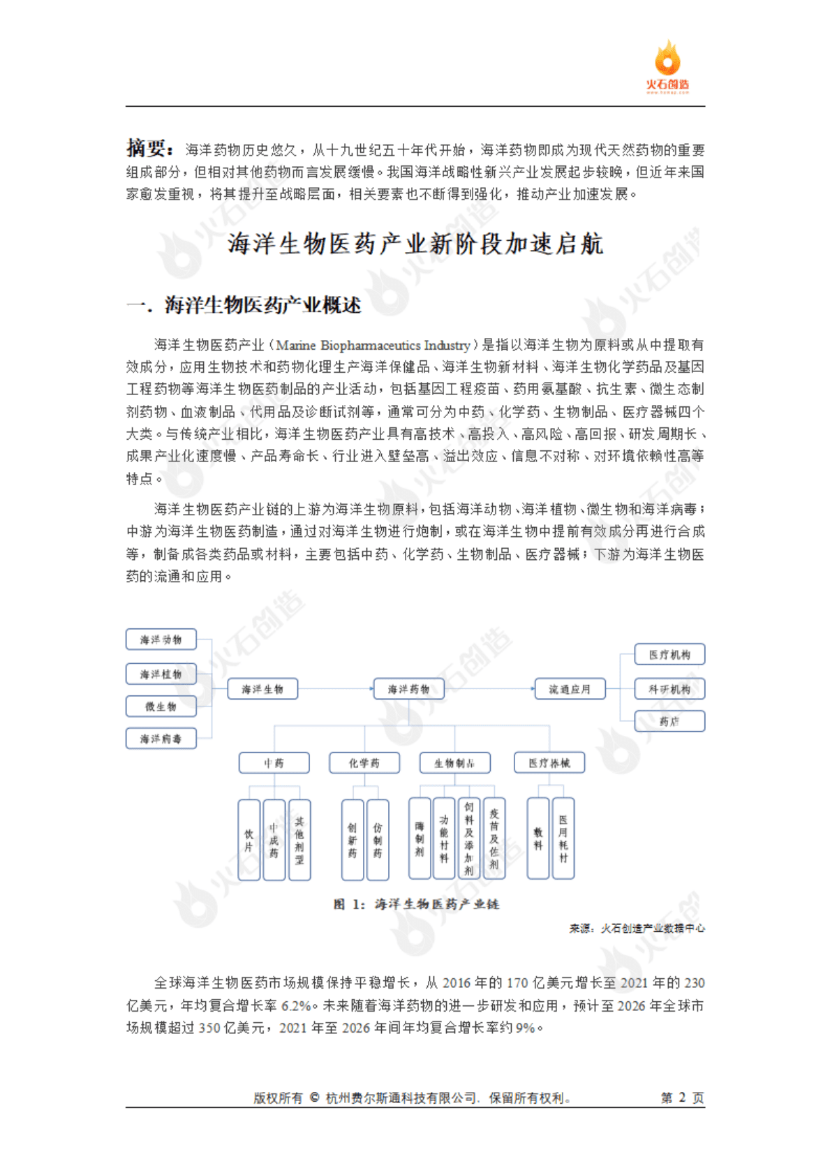 火石创造：海洋生物医药产业发展专题报告 第2页