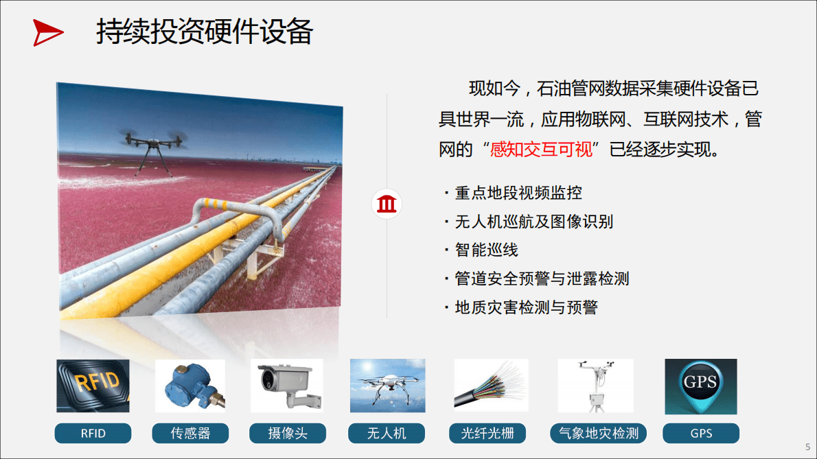 基于BIM理念的智慧管网信息模型 第5页