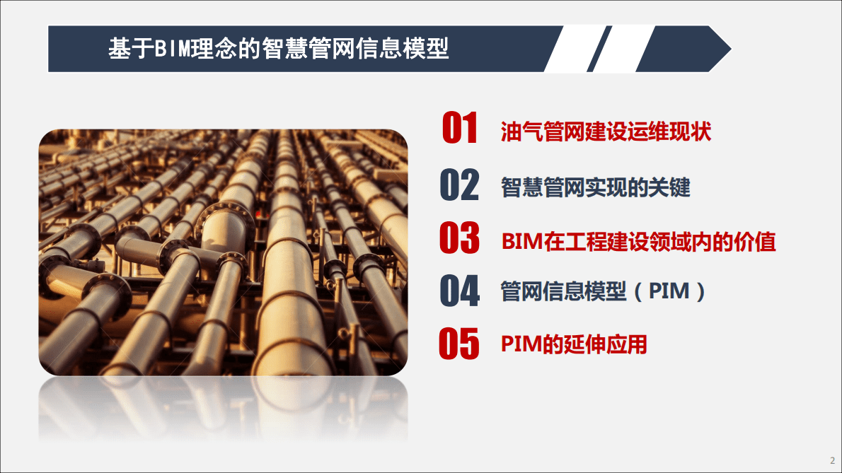 基于BIM理念的智慧管网信息模型 第2页