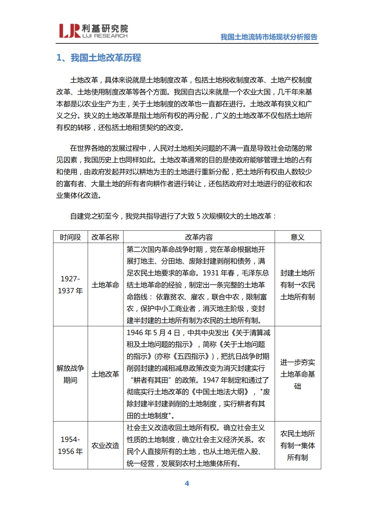 利基研究院：我国土地流转市场现状分析报告 第4页
