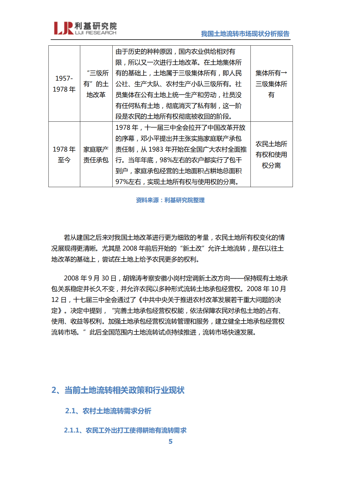 利基研究院：我国土地流转市场现状分析报告 第5页