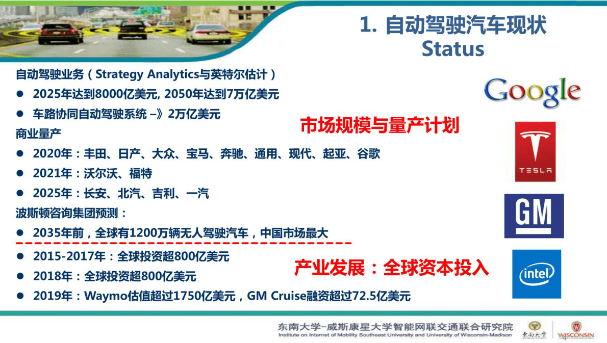 冉斌：车路协同自动驾驶实施路径思考 第4页