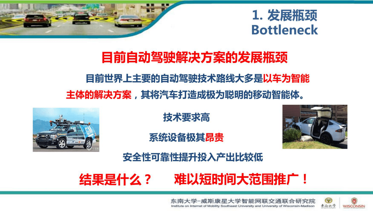 冉斌：车路协同自动驾驶实施路径思考 第6页
