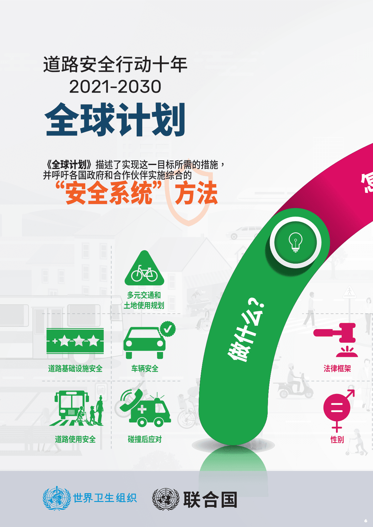 世界卫生组织：道路安全行动十年全球计划2021-2030 第4页