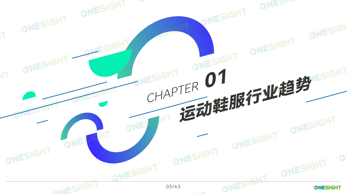 中国运动鞋服品牌出海社媒营销趋势报告 第4页