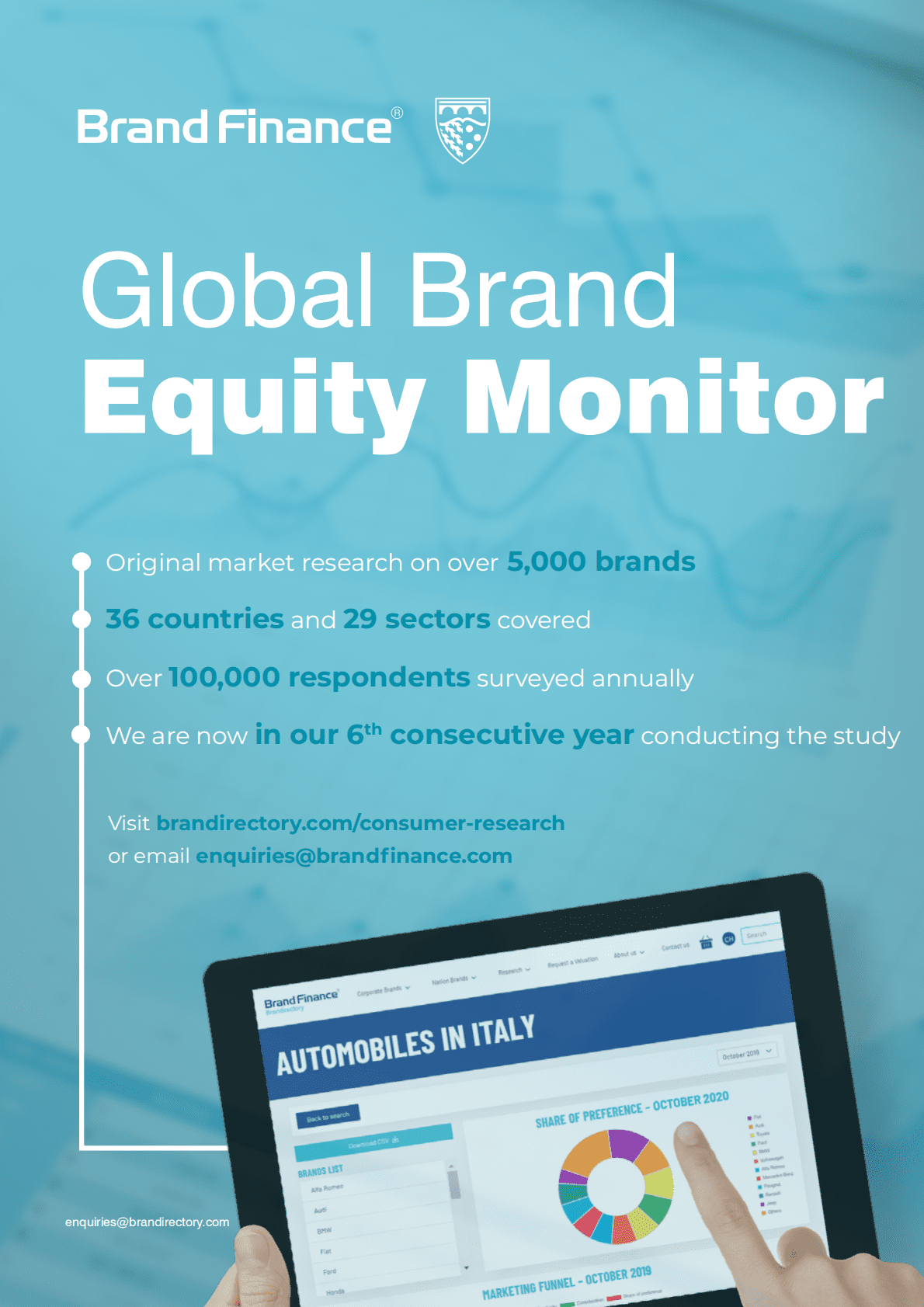 Brand Finance：2022年航空公司50强报告【英文版】 第6页