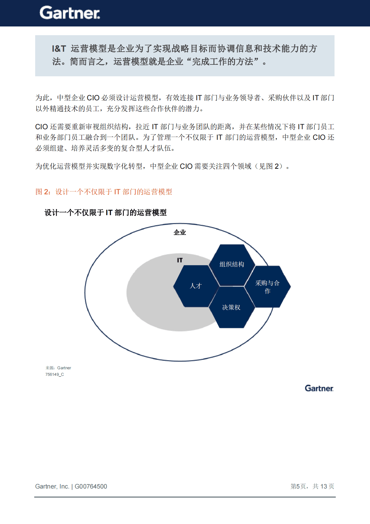 Gartner：加快数字化转型的4大要点 第6页