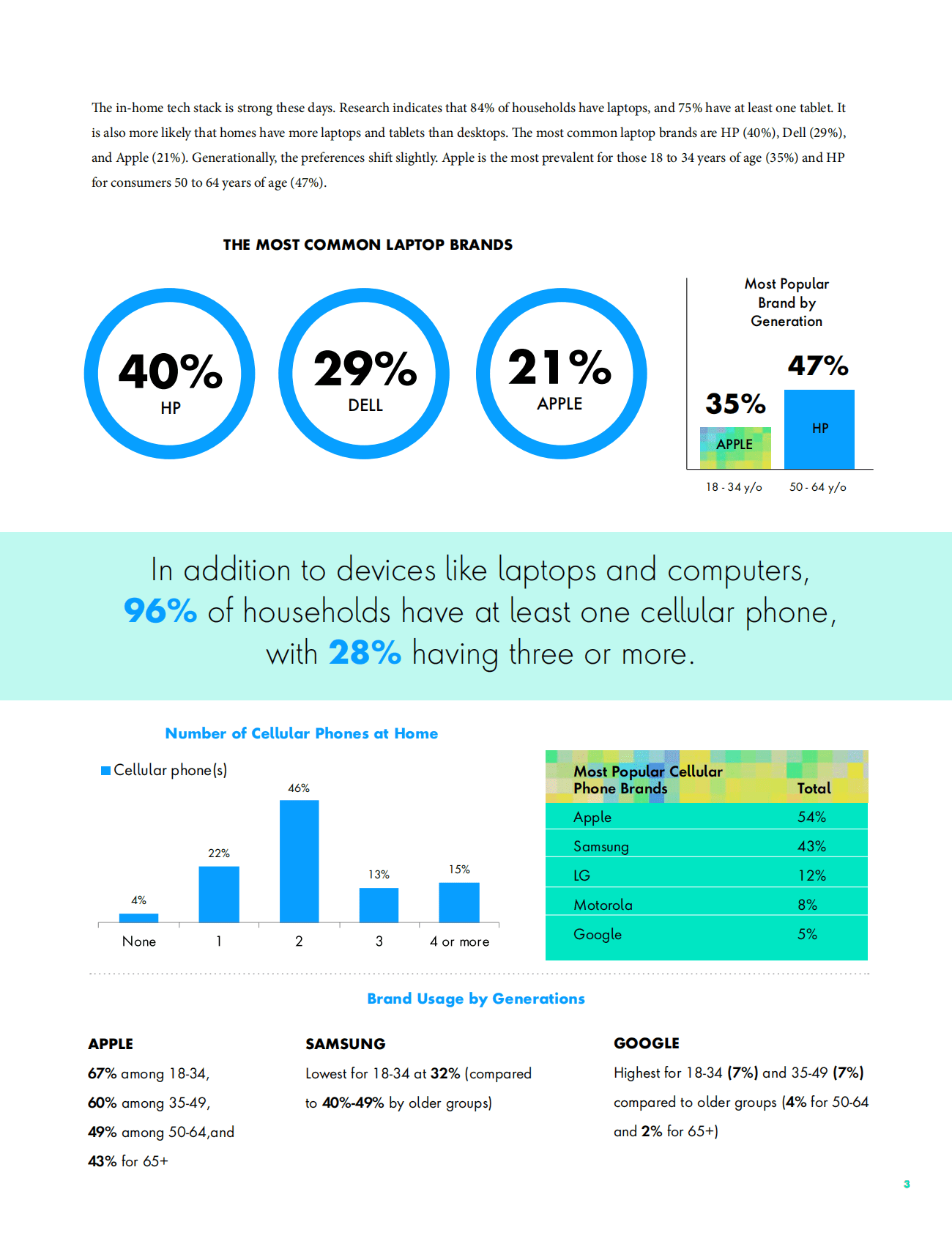 Publicis Sapient：消费科技行业如何超越消费者的偏好报告【英文版】 第3页