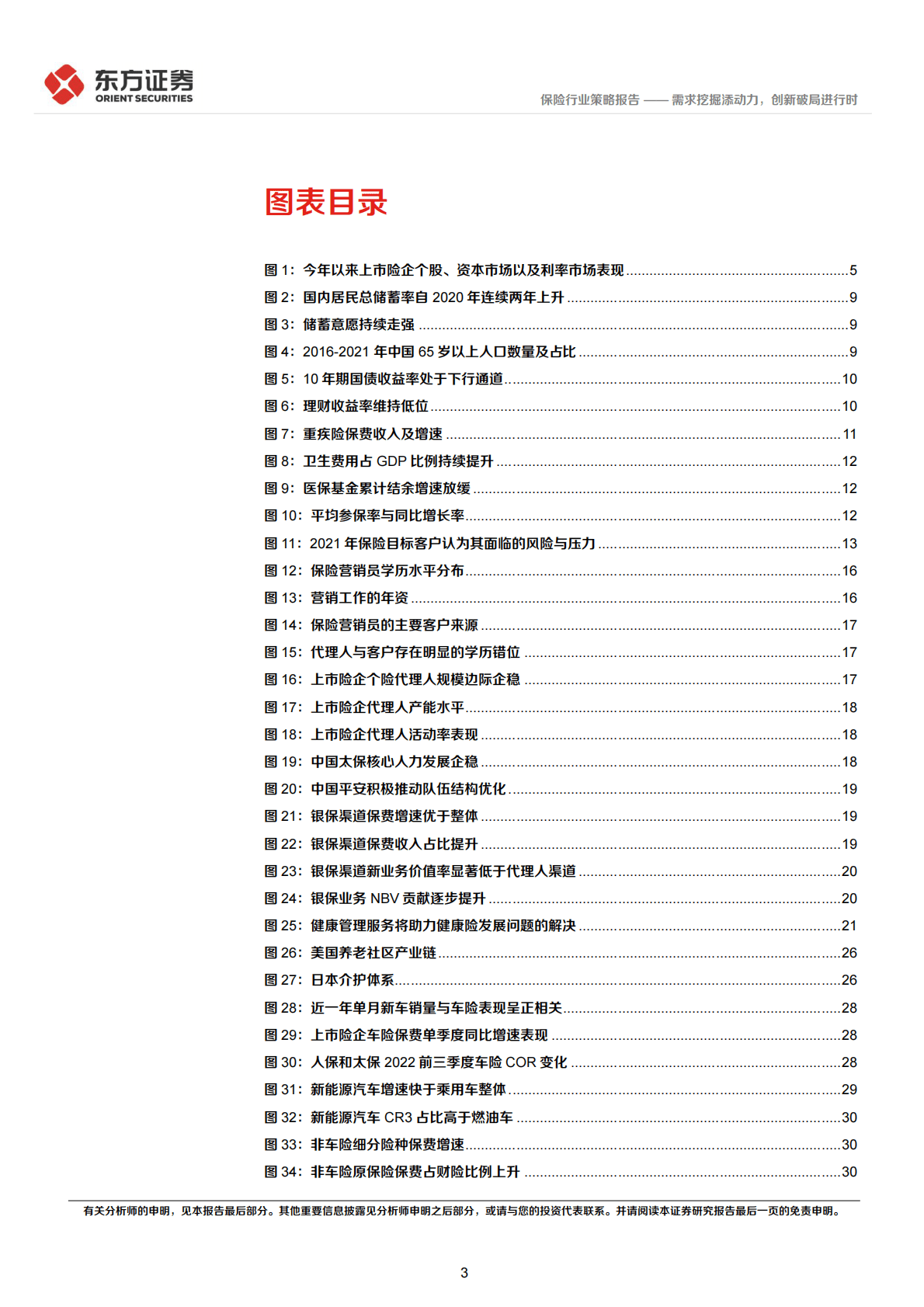 保险行业2023年度投资策略：需求挖掘添动力，创新破局进行时 第3页