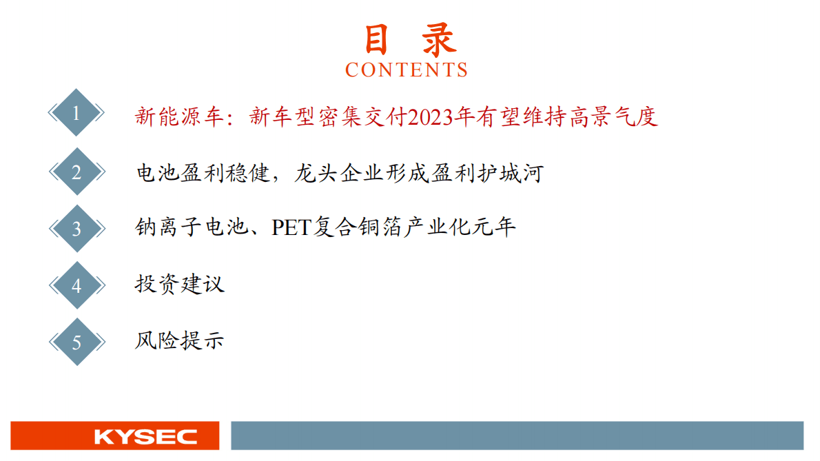 电动车行业2023年度投资策略：汽车电动化趋势延续，电池新技术即将产业化 第3页