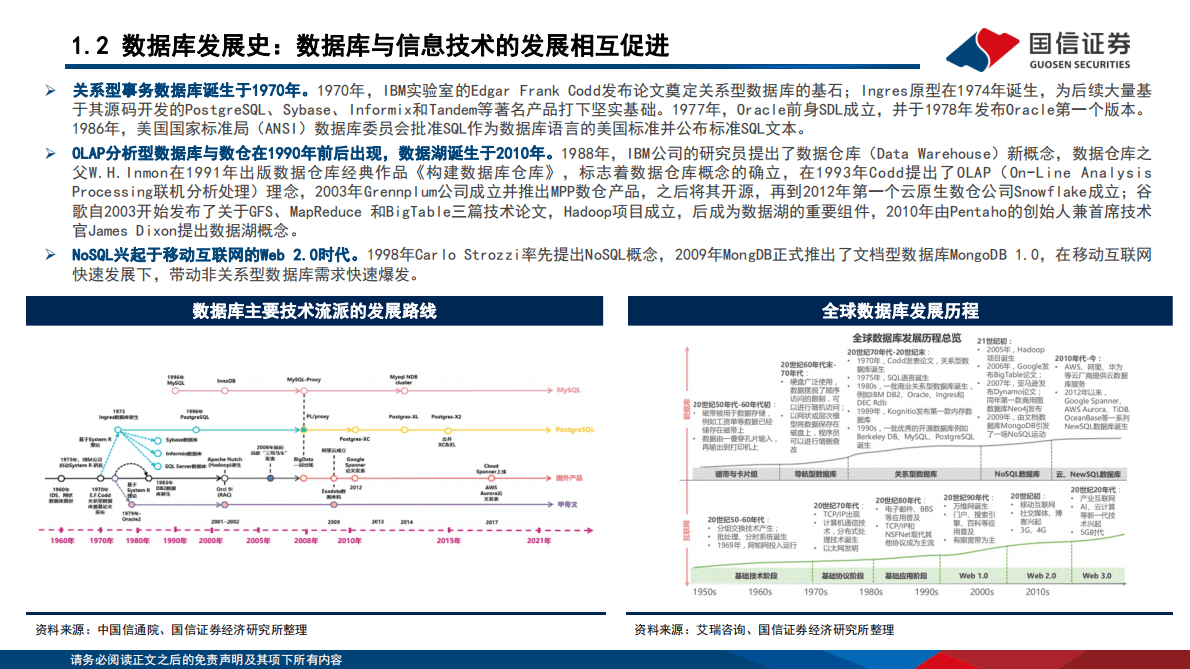 大数据系列专题（2）：国产数据库百花齐放，崛起正当时 第6页