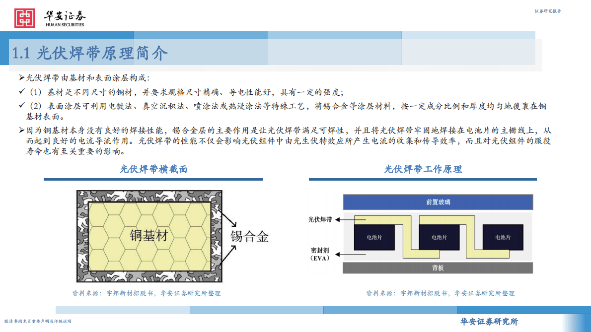 机械：受益高景气与技术迭代，光伏焊带行业迎来快速成长期 第3页