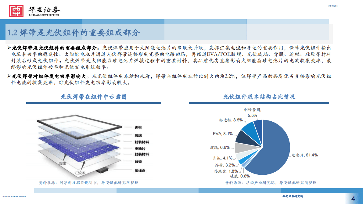 机械：受益高景气与技术迭代，光伏焊带行业迎来快速成长期 第4页