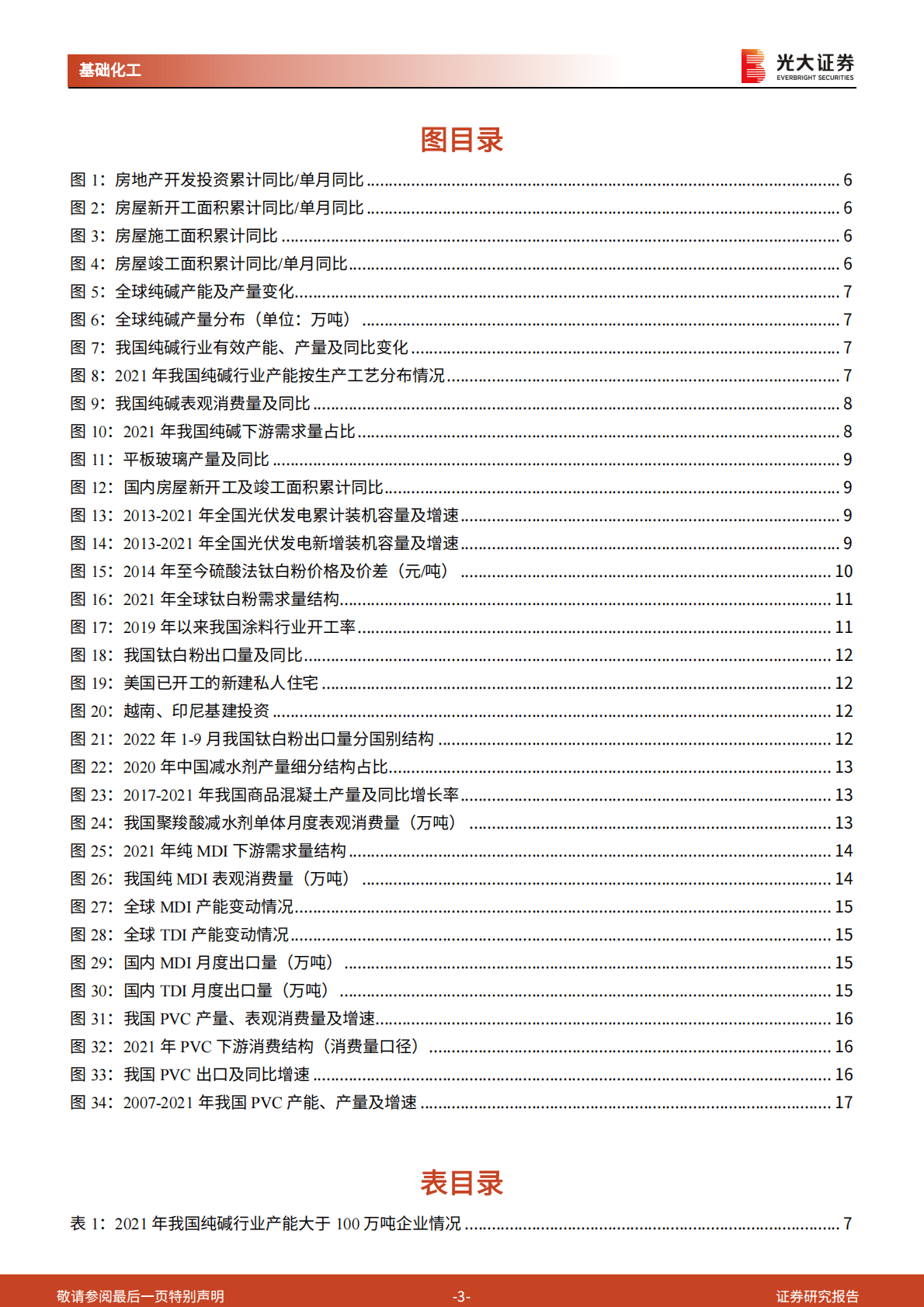 基础化工行业动态追踪报告：基建地产需求有望复苏，哪些子行业有望受益？ 第3页
