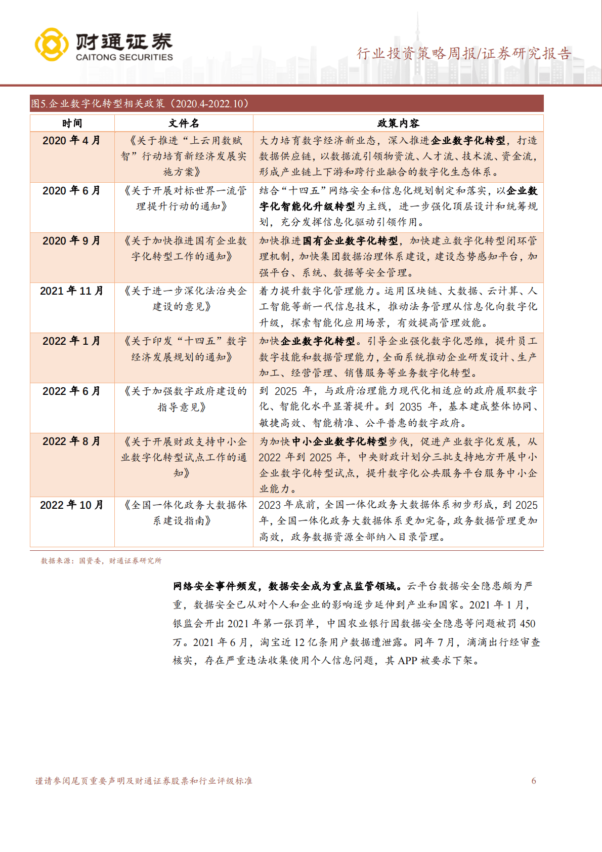 计算机行业投资策略周报：数字化与国产化共振，打开国资云成长空间 第6页