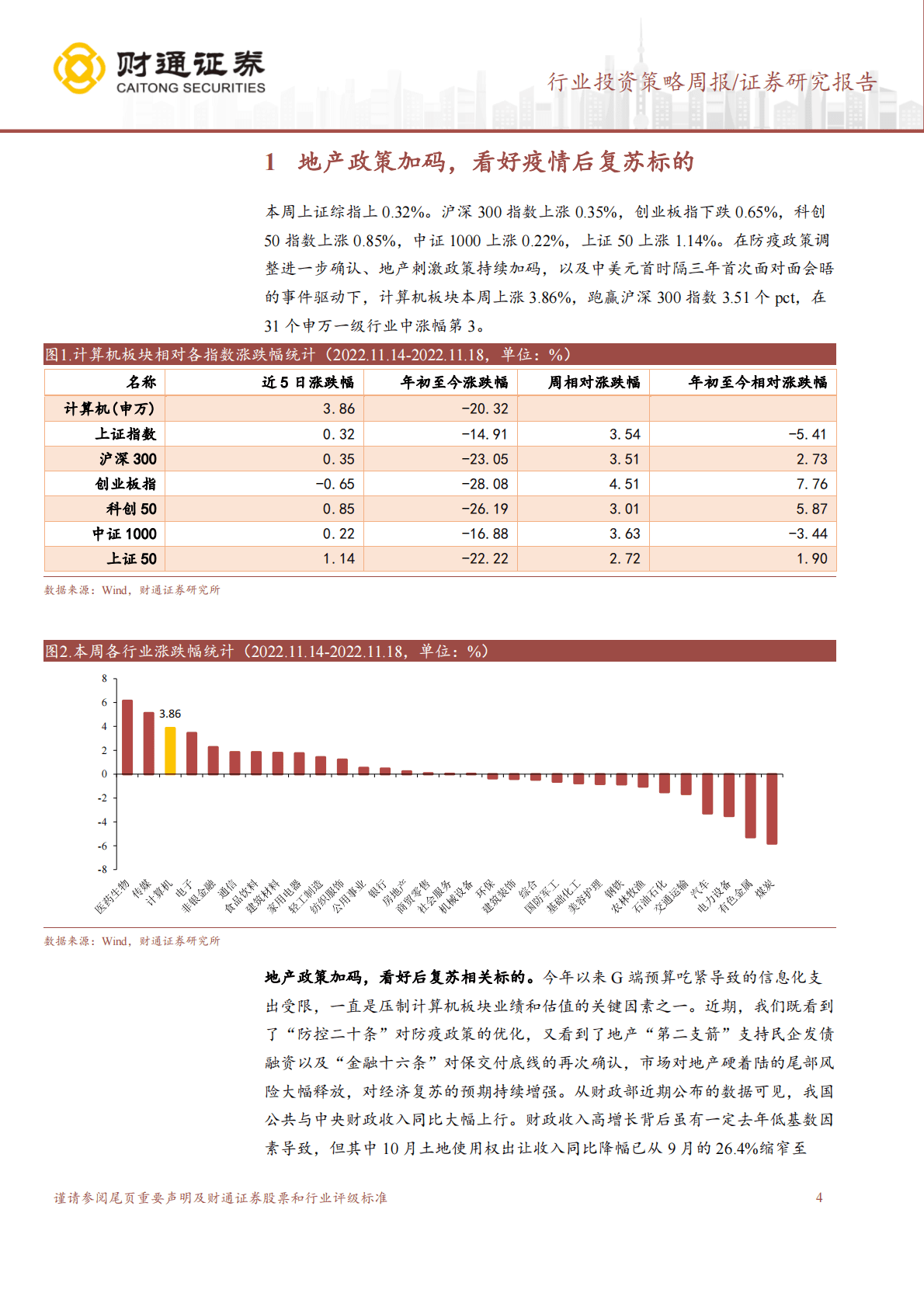 计算机行业投资策略周报：数字化与国产化共振，打开国资云成长空间 第4页
