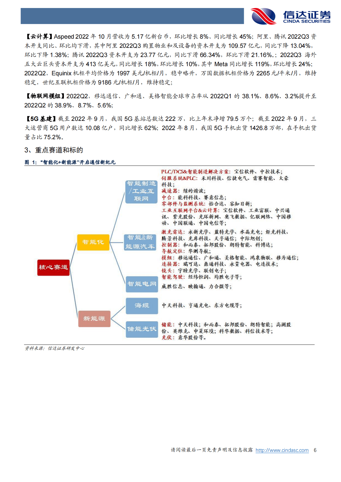 信达通信·产业追踪（75）：国内首张企业5G专网频率发放，重视工业互联网投资机遇 第6页