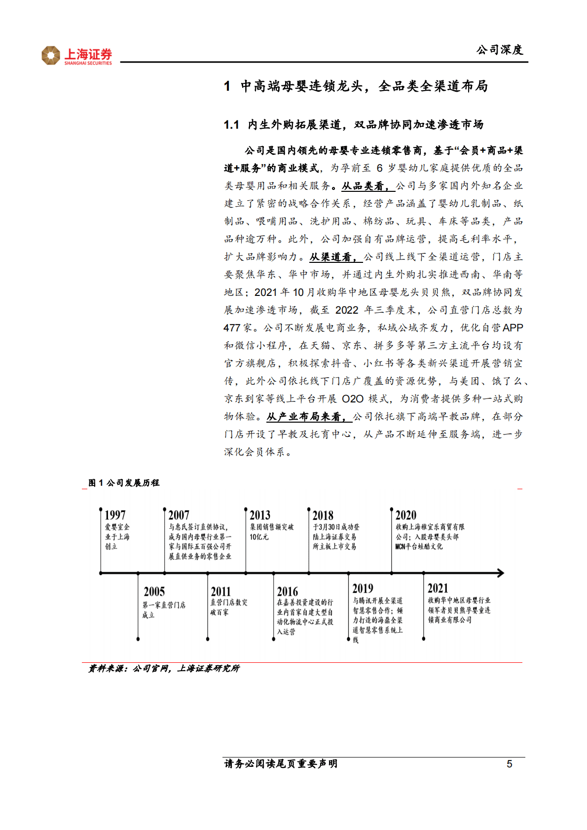 爱婴室首次覆盖：内生外购扩渠道，精细经营提坪效 第5页
