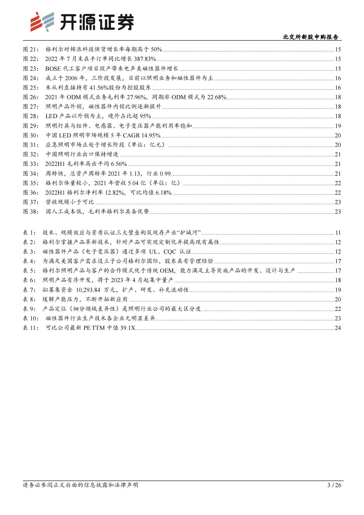 北交所新股申购报告：格利尔：光伏逆变器磁性器件画出&ldquo;第二增长曲线&rdquo;，与LED照明业务双轮驱动 第3页