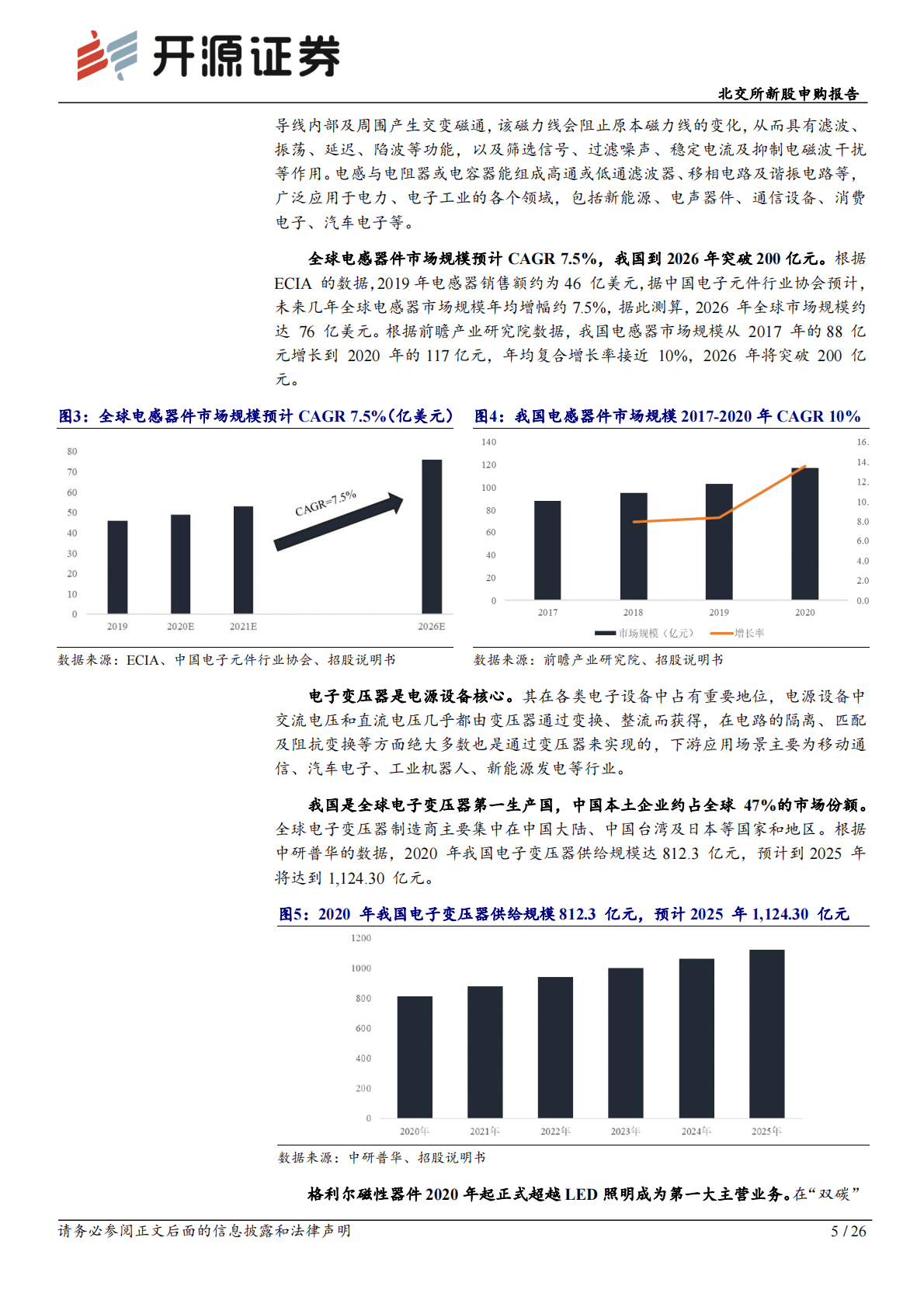 北交所新股申购报告：格利尔：光伏逆变器磁性器件画出&ldquo;第二增长曲线&rdquo;，与LED照明业务双轮驱动 第5页