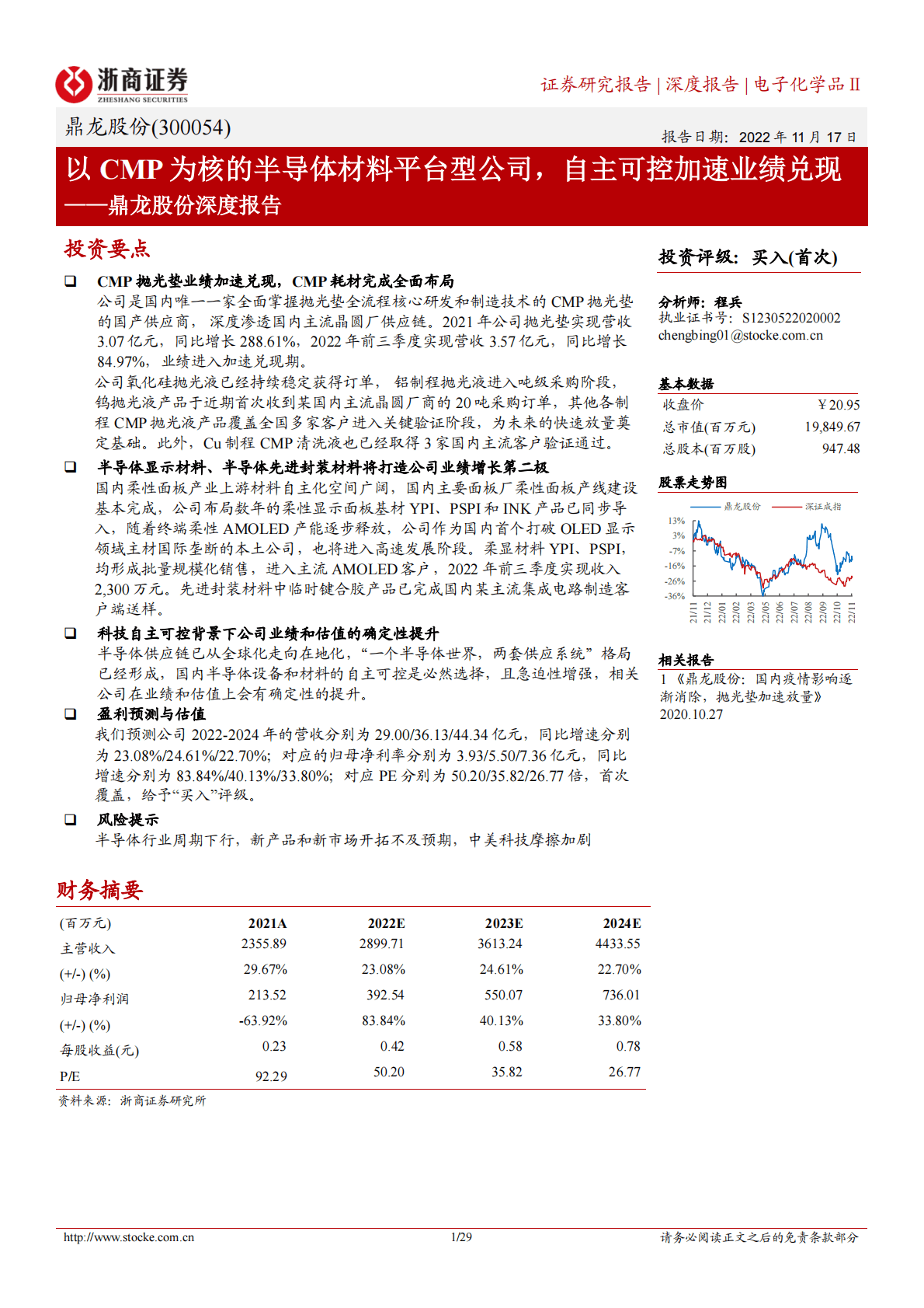 鼎龙股份深度报告：以CMP为核的半导体材料平台型公司，自主可控加速业绩兑现 第1页