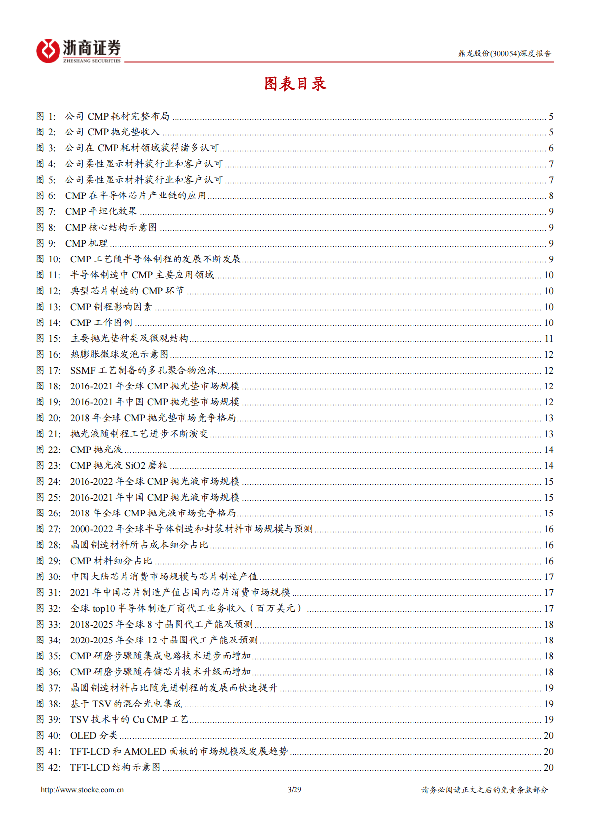 鼎龙股份深度报告：以CMP为核的半导体材料平台型公司，自主可控加速业绩兑现 第3页