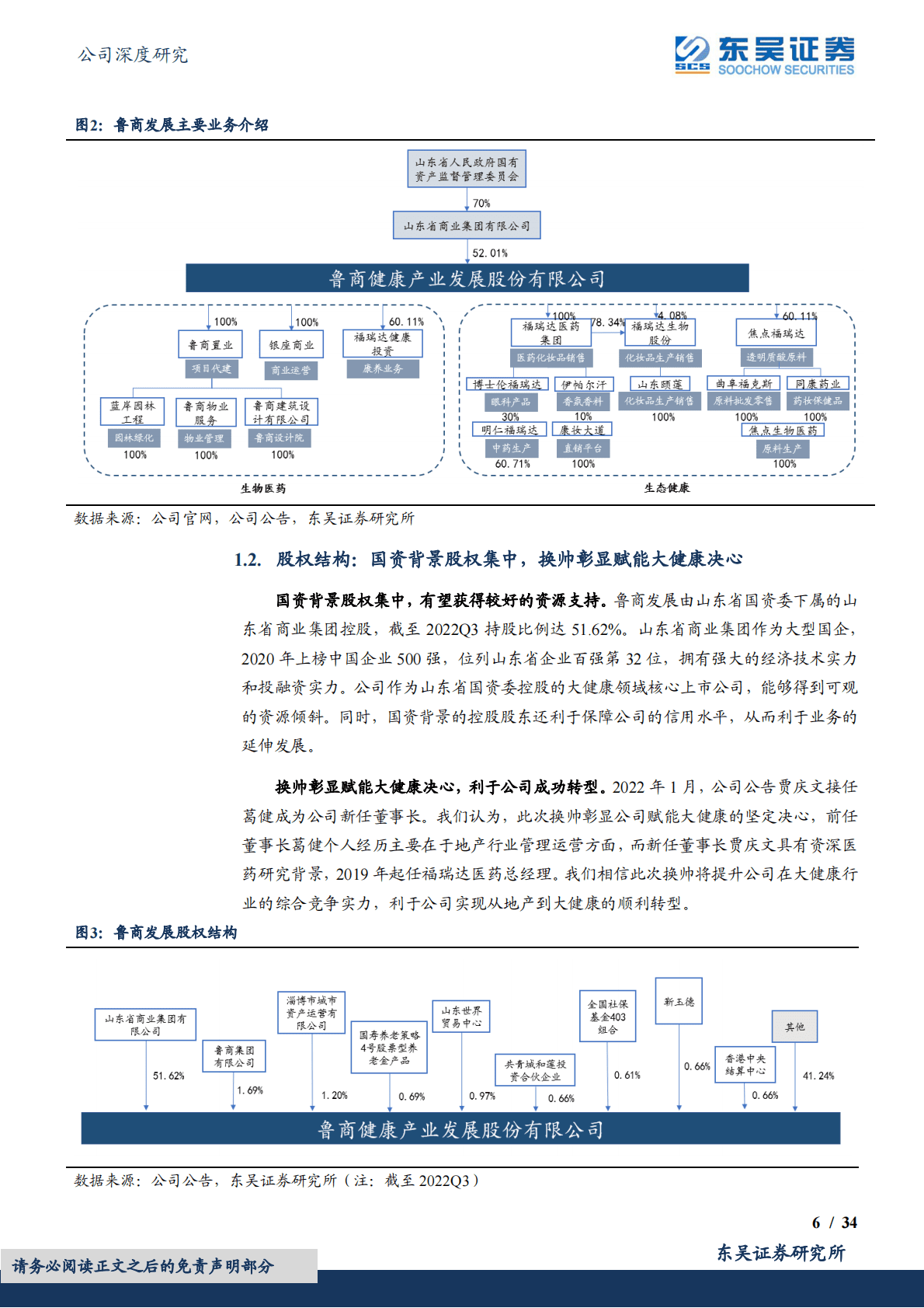 鲁商发展：拟剥离地产，化妆品业务快速崛起，转型大健康前景可期 第6页