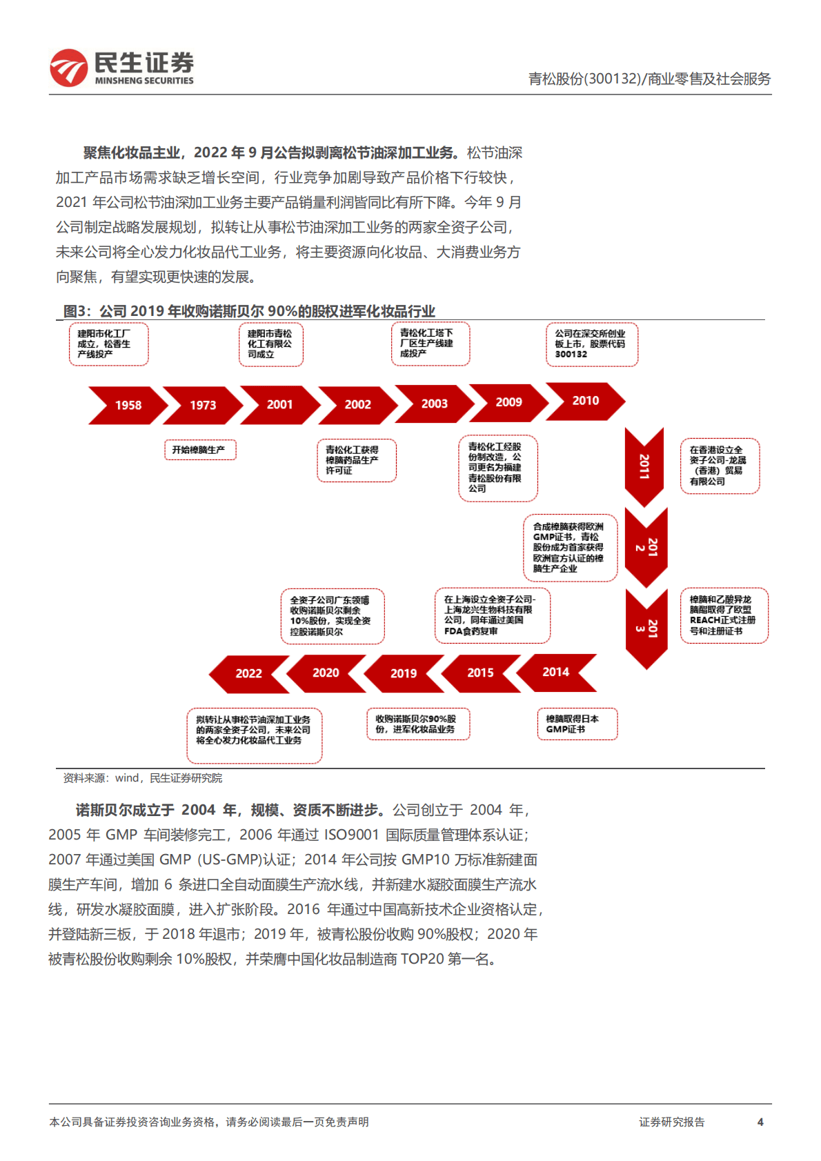 青松股份：深度报告：聚焦化妆品代工业务，产品矩阵完善期待产能释放 第4页