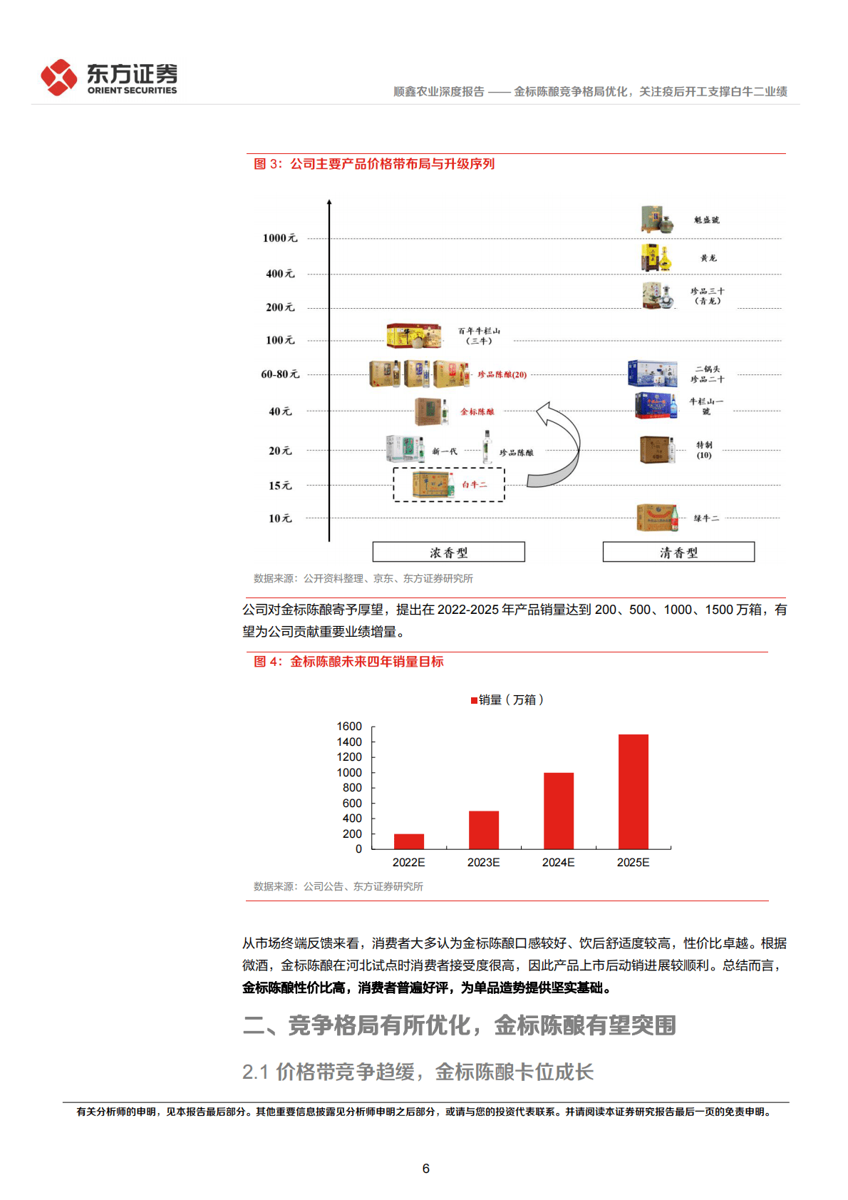 顺鑫农业：金标陈酿竞争格局优化，关注疫后开工支撑白牛二业绩 第6页