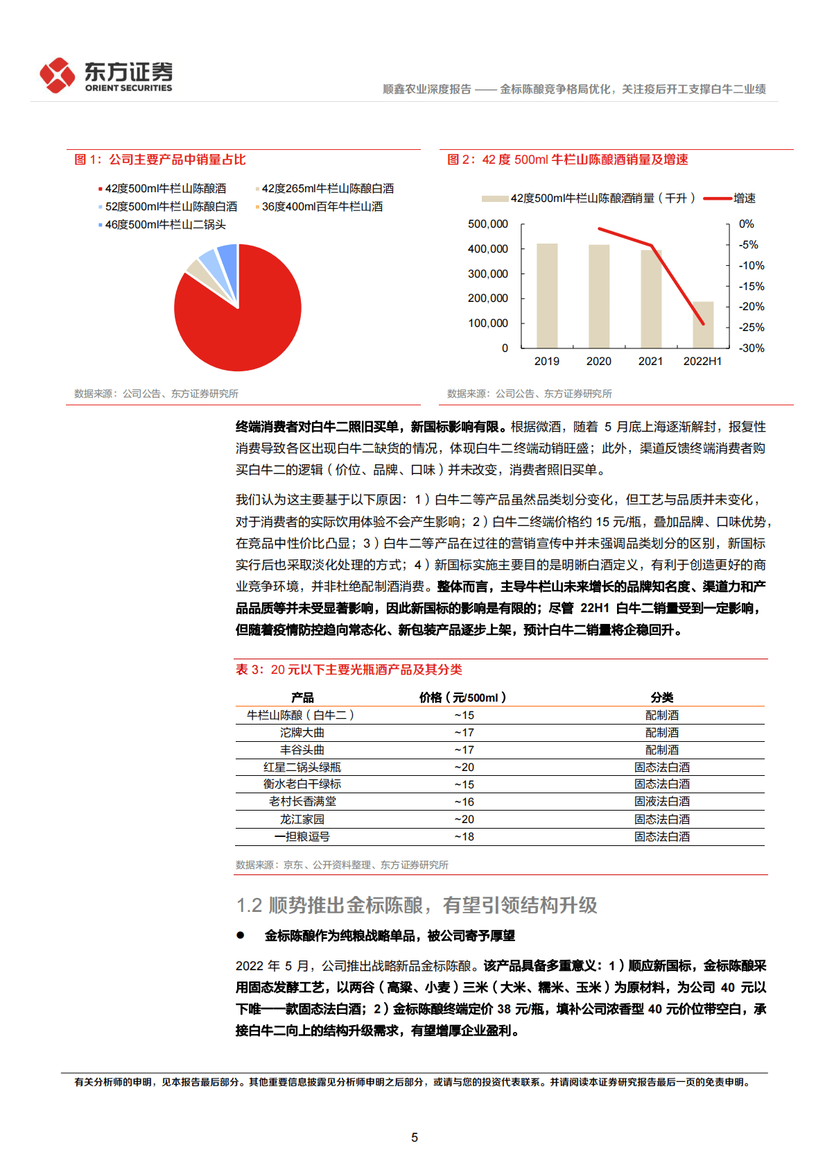 顺鑫农业：金标陈酿竞争格局优化，关注疫后开工支撑白牛二业绩 第5页
