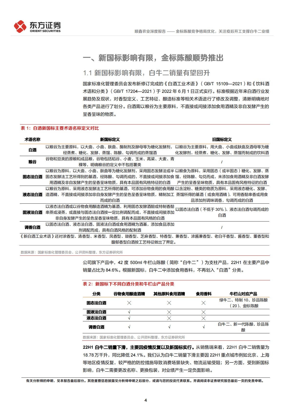顺鑫农业：金标陈酿竞争格局优化，关注疫后开工支撑白牛二业绩 第4页