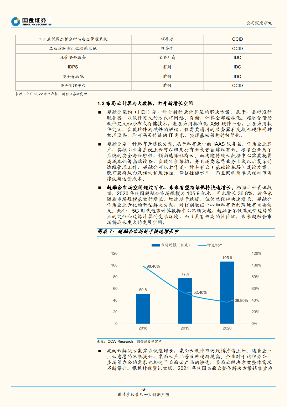 天融信：国内防火墙龙头，云计算打开新增长空间 第6页