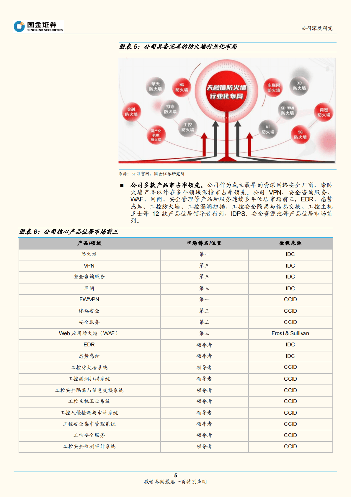 天融信：国内防火墙龙头，云计算打开新增长空间 第5页