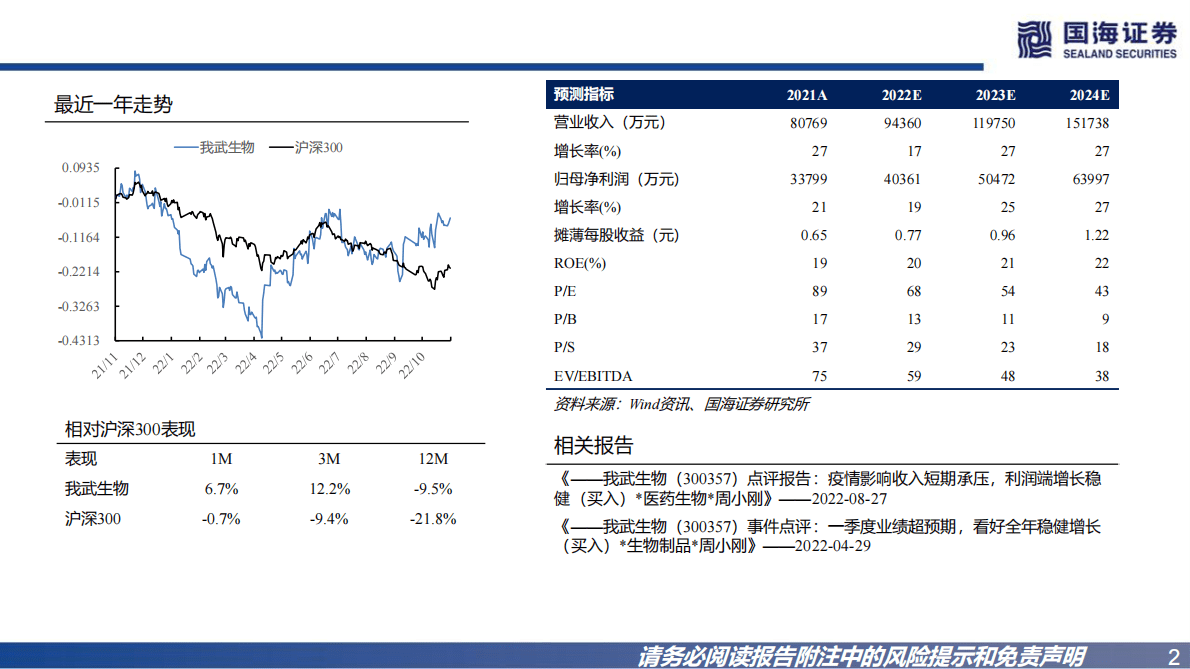 我武生物：公司报告：脱敏治疗蓝海赛道，看好业绩长期成长 第2页