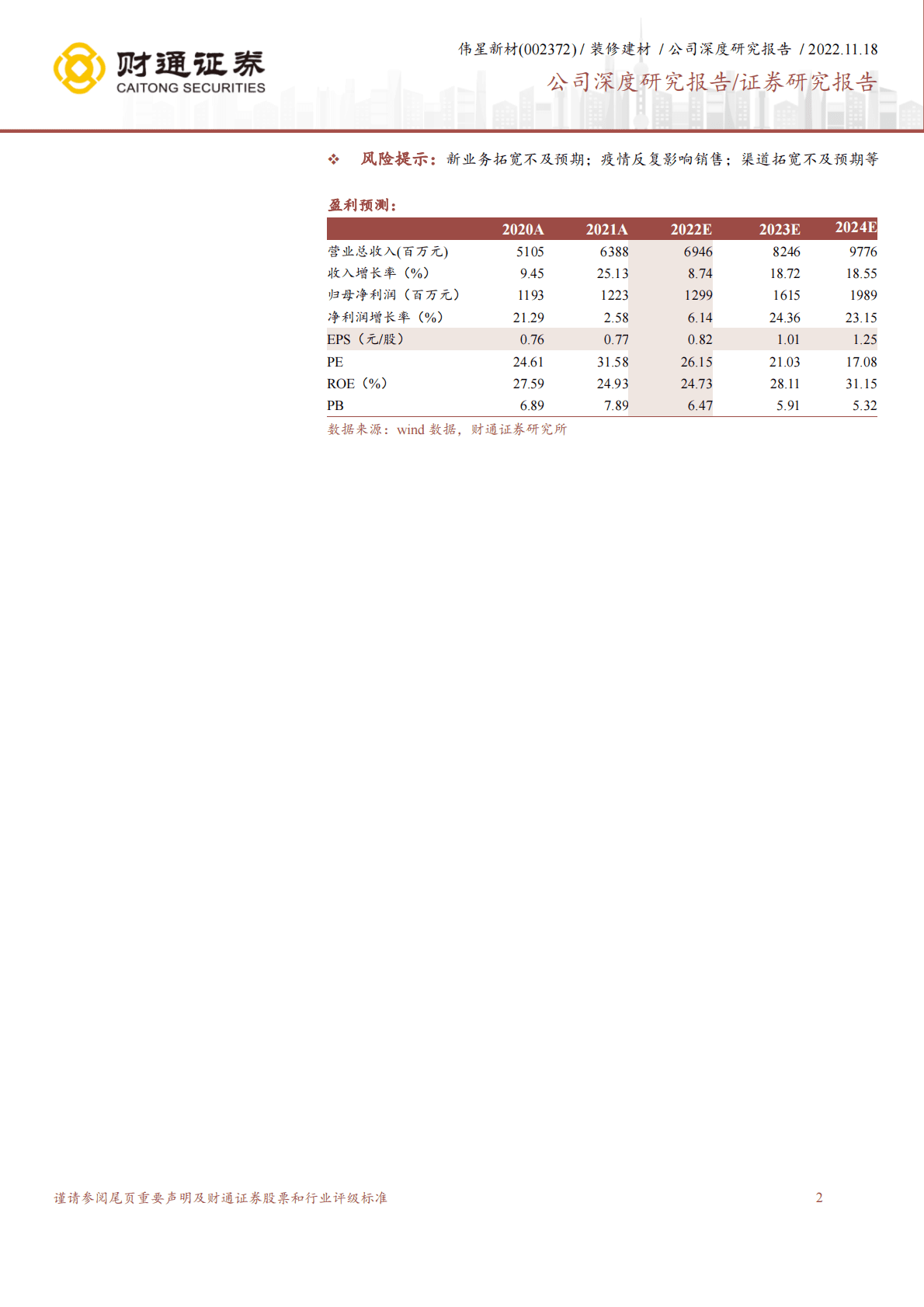 伟星新材：同心一体，零售&ldquo;破圈&rdquo; 第2页