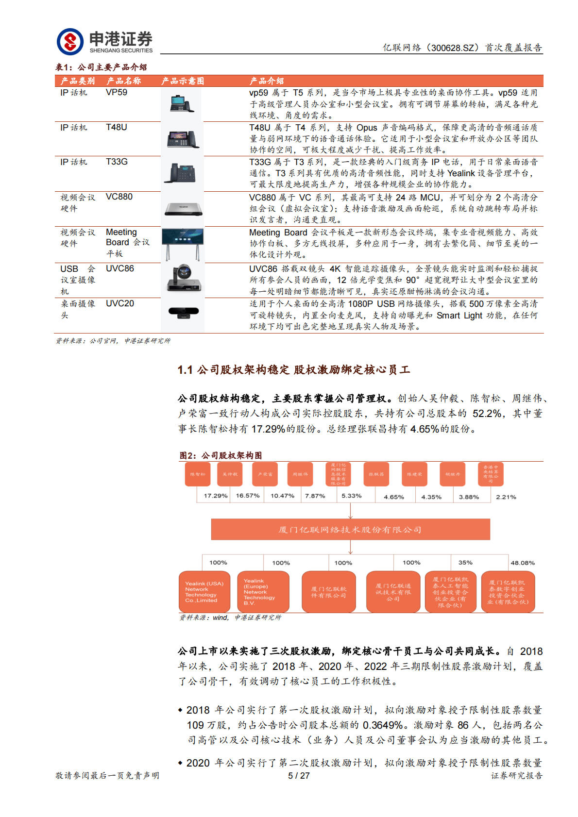 亿联网络：首次覆盖报告：SIP话机龙头 乘&ldquo;云&rdquo;再起航 第5页