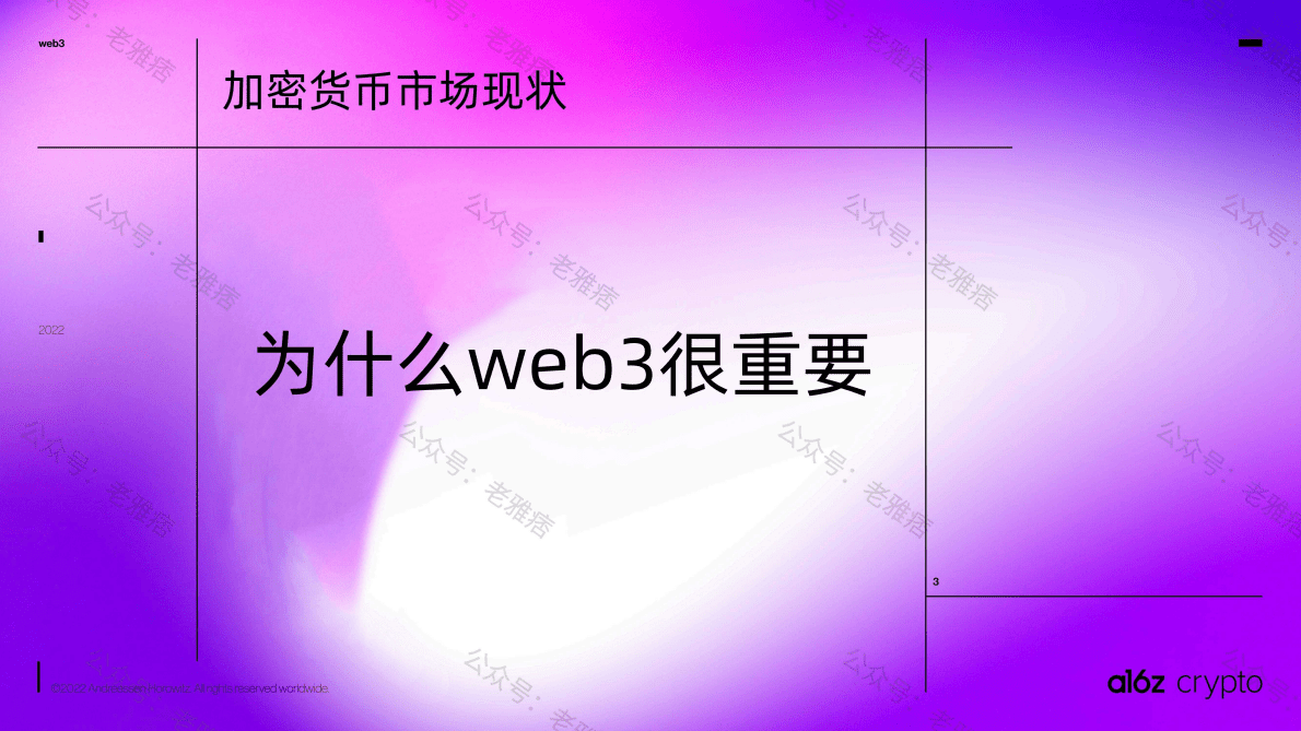 a16z：2022年加密货币市场现状概述报告.pdf 第3页