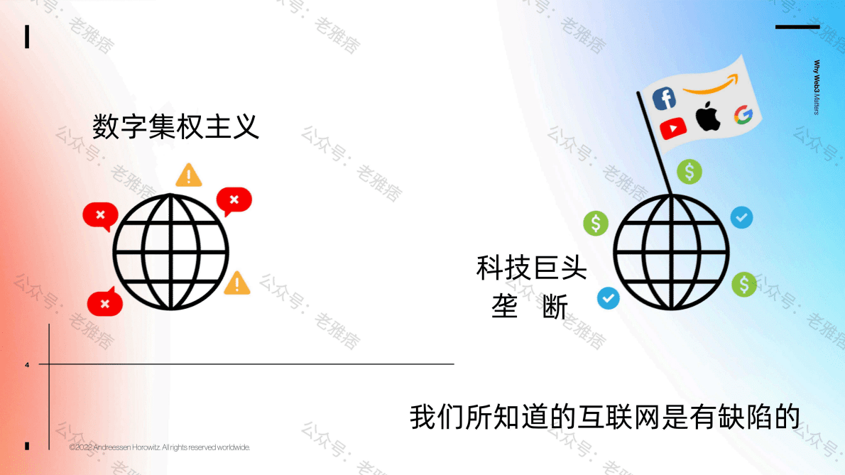 a16z：2022年加密货币市场现状概述报告.pdf 第4页