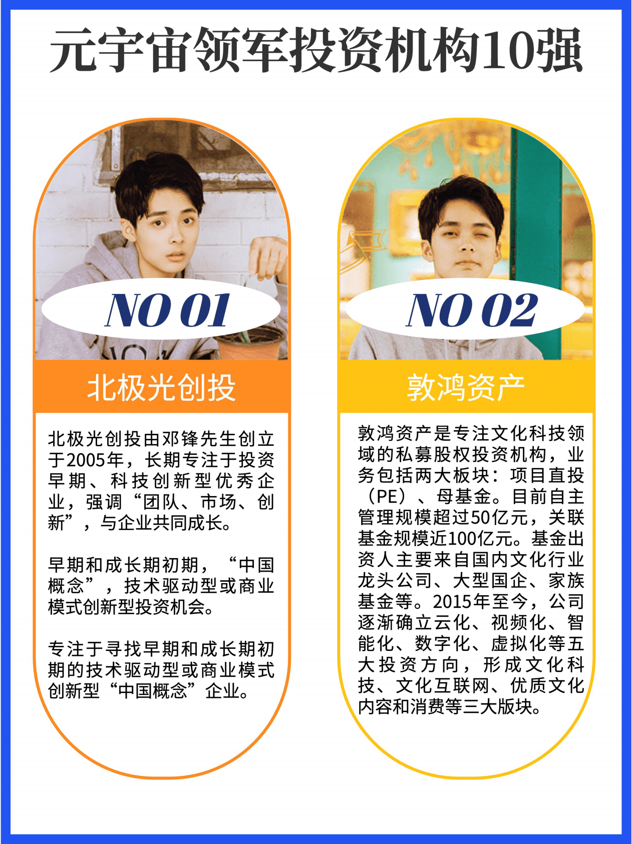 艾氪元宇宙：元宇宙领军投资机构10强 第1页