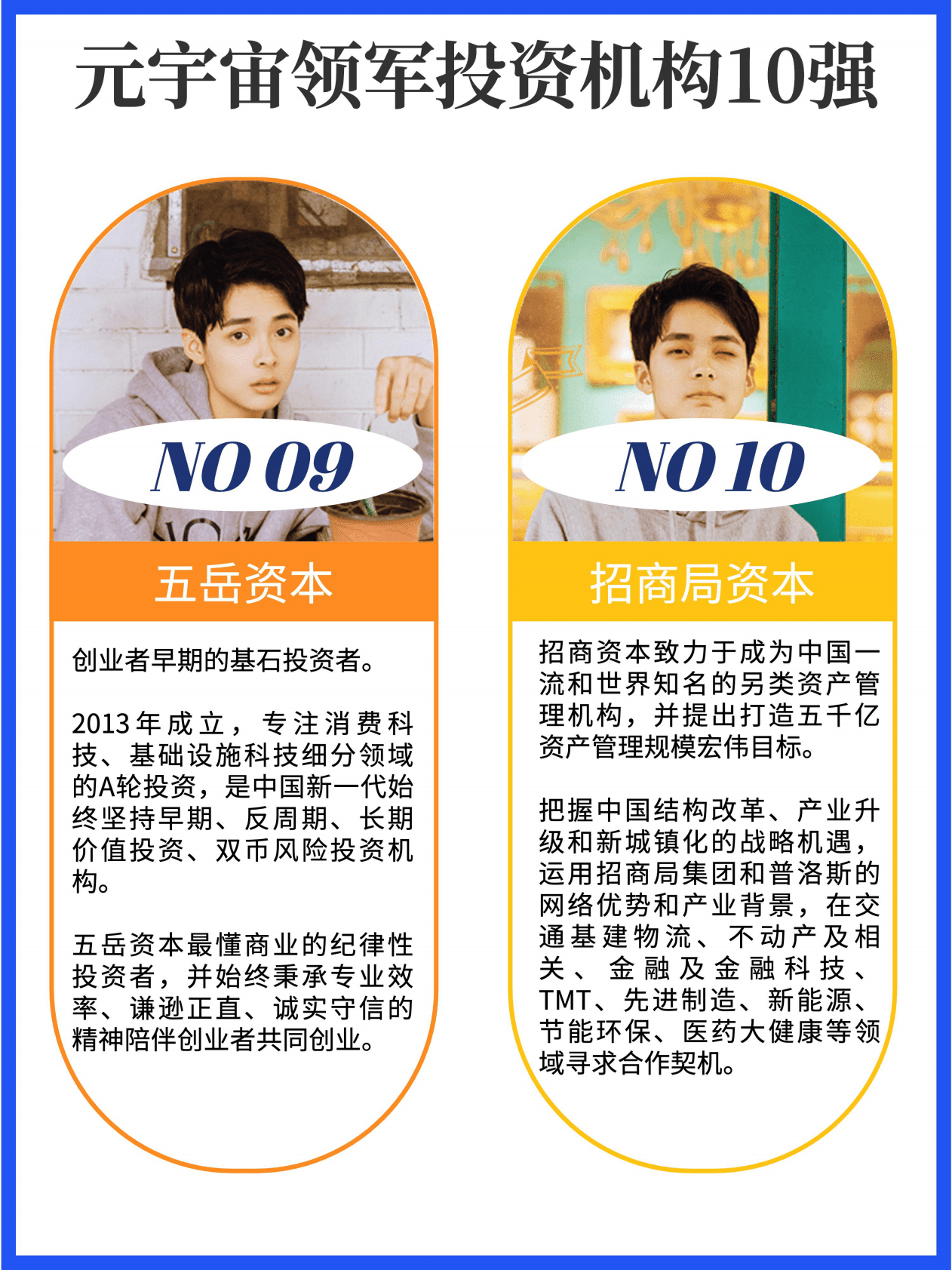 艾氪元宇宙：元宇宙领军投资机构10强 第5页