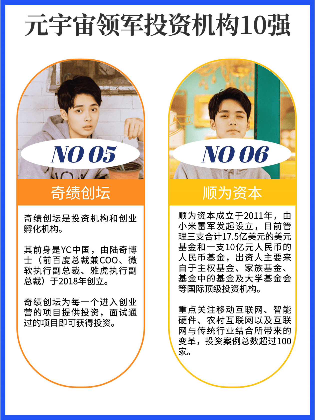 艾氪元宇宙：元宇宙领军投资机构10强 第3页