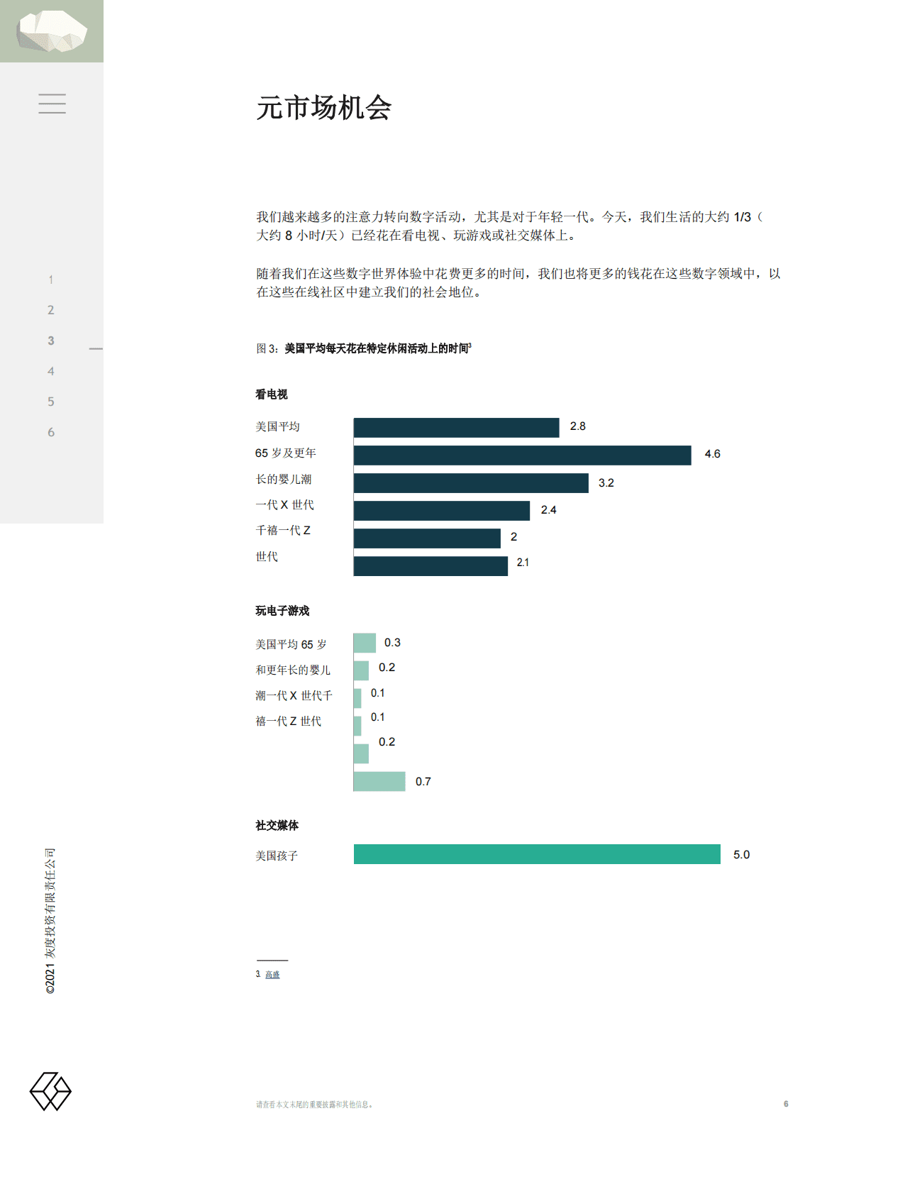 灰度资本：灰度元宇宙Web 3.0 虚拟云经济 第6页