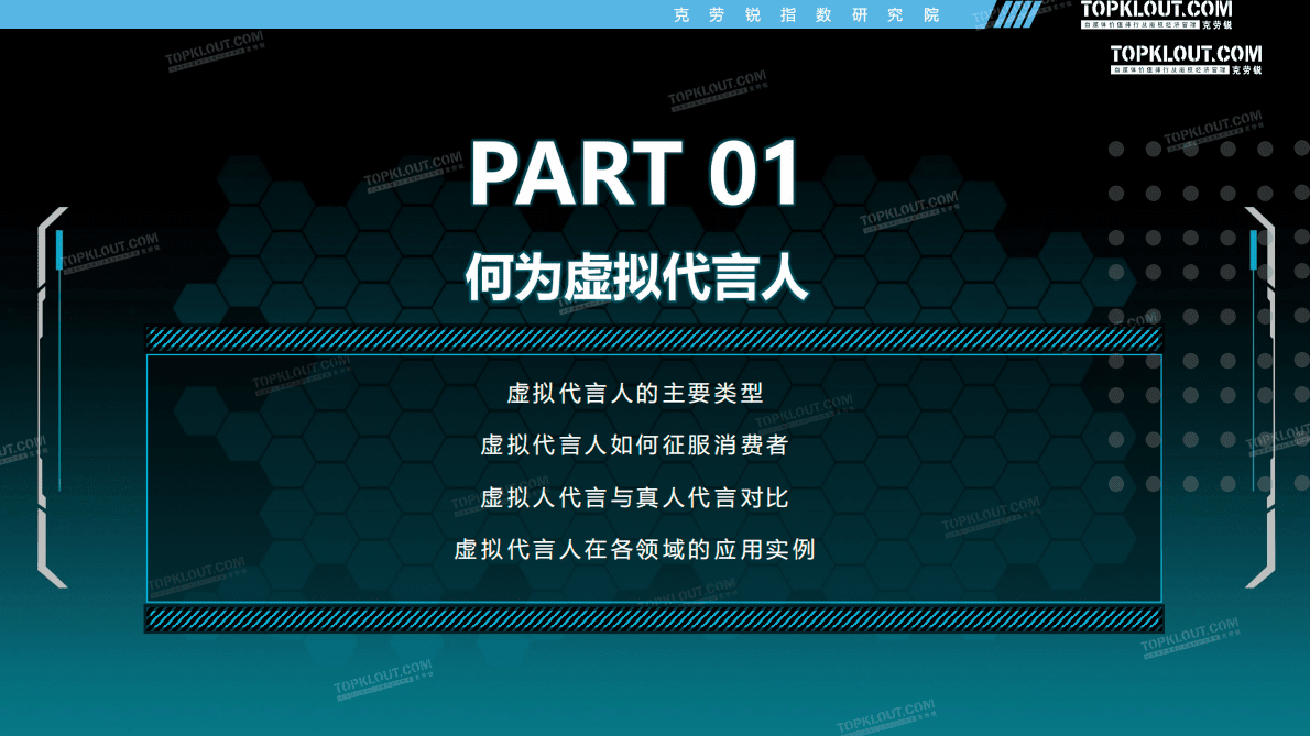 克尔锐：&ldquo;永不塌房的代言人&rdquo;&mdash;&mdash;虚拟代言人的品牌营销价值洞察报告 第6页