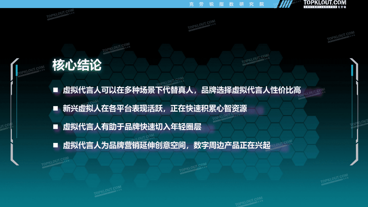 克尔锐：&ldquo;永不塌房的代言人&rdquo;&mdash;&mdash;虚拟代言人的品牌营销价值洞察报告 第3页