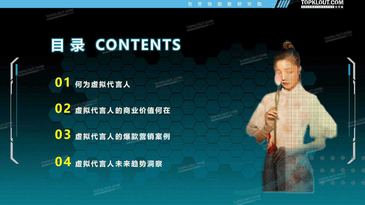 克尔锐：&ldquo;永不塌房的代言人&rdquo;&mdash;&mdash;虚拟代言人的品牌营销价值洞察报告 第5页